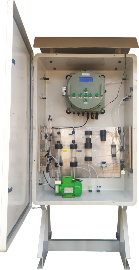 Gas Analyzer Panel-Hazardous Area
